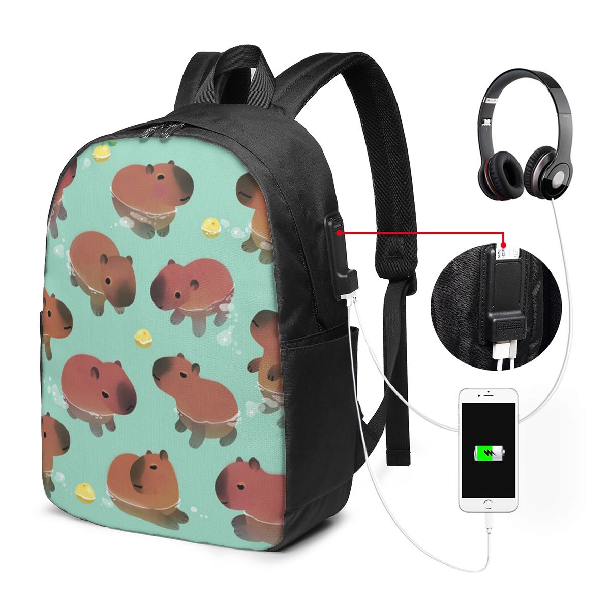 Capybara Animal Pattern Backpa - Women Bags For Laptop incelemesi ve fiyatı