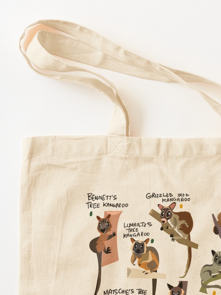 Tree Kangaroos Tote Bag tote b - Women'S Kangaroo Bags incelemesi ve fiyatı