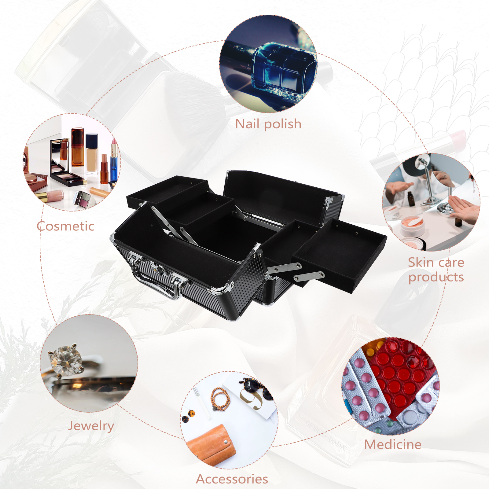 Makeup Case Handheld Storage C - Women Handheld Bags incelemesi ve fiyatı
